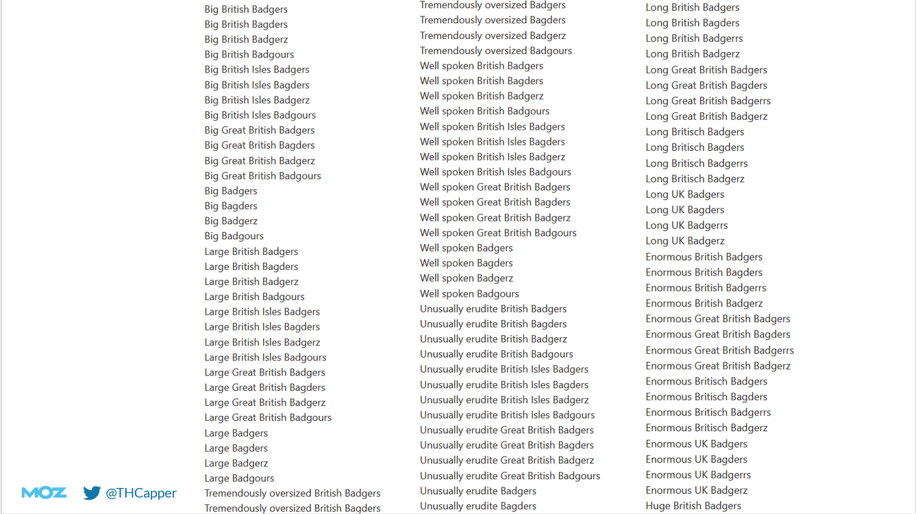 a list of keywords related the badgers